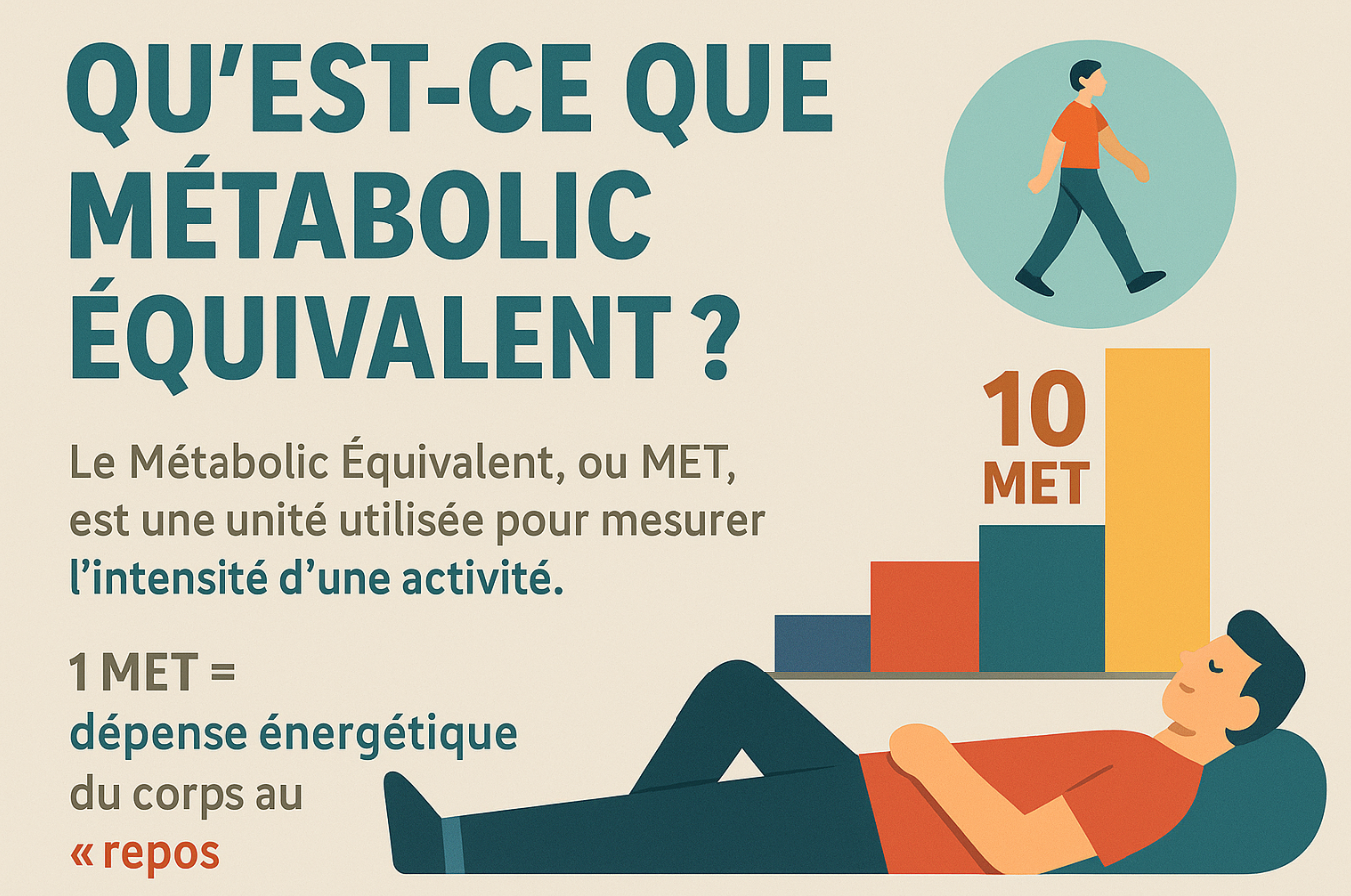 C’est quoi le Métabolic Équivalent (MET) ? Comment l’utiliser en course à pied ? 🏃‍♂️📊